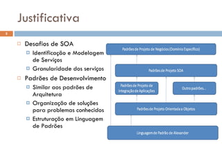 Justificativa Desafios de SOA Identificação e Modelagem de Serviços Granularidade dos serviços Padrões de Desenvolvimento Similar aos padrões de Arquitetura Organização de soluções para problemas conhecidos Estruturação em Linguagem de Padrões 