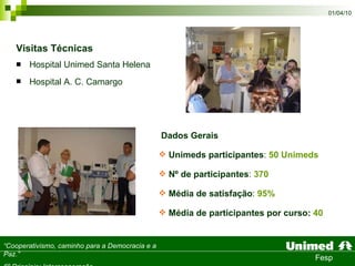 Visitas Técnicas Hospital Unimed Santa Helena Hospital A. C. Camargo   Dados Gerais Unimeds participantes :  50 Unimeds Nº de participantes :  370  Média de satisfação :  95% Média de participantes por curso:   40 
