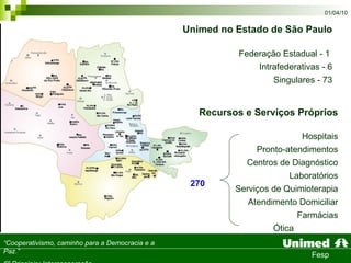 Unimed no Estado de São Paulo Federação Estadual - 1  Intrafederativas - 6 Singulares - 73 Recursos e Serviços Próprios Hospitais Pronto-atendimentos Centros de Diagnóstico Laboratórios Serviços de Quimioterapia Atendimento Domiciliar Farmácias Ótica   270 