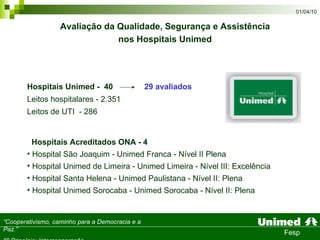 Hospitais Unimed -  40  29 avaliados   Leitos hospitalares - 2.351 Leitos de UTI  - 286 Hospitais Acreditados ONA - 4 Hospital São Joaquim - Unimed Franca - Nível II Plena Hospital Unimed de Limeira - Unimed Limeira - Nível III: Excelência Hospital Santa Helena - Unimed Paulistana - Nível II: Plena Hospital Unimed Sorocaba - Unimed Sorocaba - Nível II: Plena Avaliação da Qualidade, Segurança e Assistência  nos Hospitais Unimed   