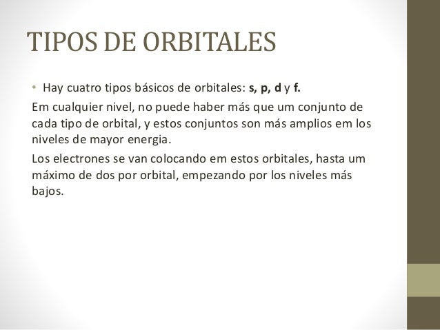 orbitales atómicos - química