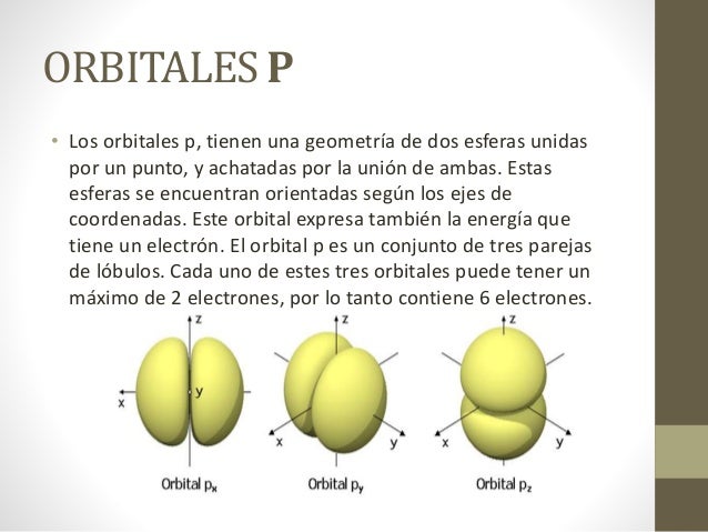 Cuantos Electrones Tiene El Orbital P