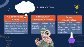 JUSTIFICATIVA
Os sonhos dos
alunos
Senso
Investigativo
Literatura e
Incentivo à leitura
19% de nossos estudantes sonham com
a carreira policial; 18%, 14% e 4,1%,
respectivamente, com a carreira
voltada para os cuidados com a
saúde, a qualidade de vida e as
ciências biológicas – caminhos
profissionais que conversam entre si;
8% com arte e 7% com tecnologia
Sherlock Holmes e a
Literatura de cunho
policial
Através dos casos
policiais abordados na
obra bem como dos
enigmas e conteúdos
propostos.
 