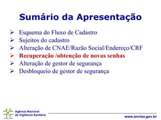 Esquema do Fluxo de Cadastro Sujeitos do cadastro Alteração de CNAE/Razão Social/Endereço/CRF Recuperação /obtenção de novas senhas Alteração de gestor de segurança Desbloqueio de gestor de segurança Sumário da Apresentação 