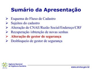 Esquema do Fluxo de Cadastro Sujeitos do cadastro Alteração de CNAE/Razão Social/Endereço/CRF Recuperação /obtenção de novas senhas Alteração de gestor de segurança Desbloqueio de gestor de segurança Sumário da Apresentação 
