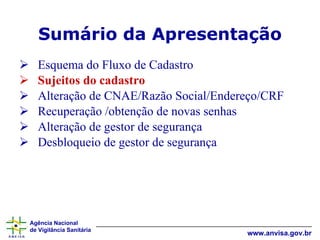 Esquema do Fluxo de Cadastro Sujeitos do cadastro Alteração de CNAE/Razão Social/Endereço/CRF Recuperação /obtenção de novas senhas Alteração de gestor de segurança Desbloqueio de gestor de segurança Sumário da Apresentação 