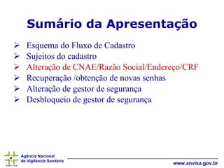Esquema do Fluxo de Cadastro Sujeitos do cadastro Alteração de CNAE/Razão Social/Endereço/CRF Recuperação /obtenção de novas senhas Alteração de gestor de segurança Desbloqueio de gestor de segurança Sumário da Apresentação 