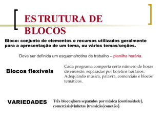 ESTRUTURA DE BLOCOS Cada programa comporta certo número de horas de emissão, separadas por boletins horários. Adequando música, palavra, comerciais e blocos temáticos. Bloco: conjunto de elementos e recursos utilizados geralmente  para a apresentação de um tema, ou vários temas/seções. Blocos flexíveis VARIEDADES Três blocos/hora separados por música (continuidade), comerciais/vinhetas (transição/conexão). Deve ser definida um esquema/rotina de trabalho –  planilha horária . 