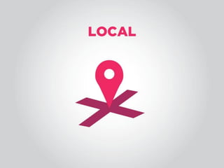 Tendências do Marketing Digital