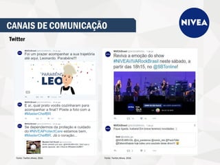CANAIS DE COMUNICAÇÃO
Twitter
Fonte: Twitter,Nivea, 2016. Fonte: Twitter,Nivea, 2016.
 