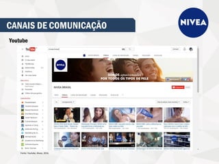 CANAIS DE COMUNICAÇÃO
Youtube
Fonte: Youtube, Nivea, 2016.
 