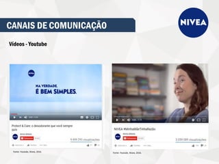 CANAIS DE COMUNICAÇÃO
Vídeos - Youtube
Fonte: Youtube, Nivea, 2016. Fonte: Youtube, Nivea, 2016.
 