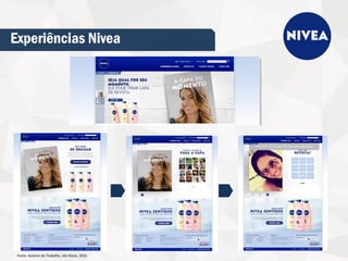 Experiências Nivea
Fonte: Autores do Trabalho, site Nivea, 2016.
 