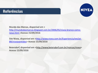 Referências
Mundo das Marcas, disponível em <
http://mundodasmarcas.blogspot.com.br/2006/05/nivea-branco-como-
neve.html >Acesso 15/09/2016
Site Nivea, disponível em <http://www.nivea.com.br/Experiencia/ext/pt-
BR/niveasentidos> Acesso 15/09/2016
Beiersdorf, disponível em <http://www.beiersdorf.com.br/marcas/nivea>
Acesso 15/09/2016
 
