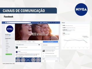 CANAIS DE COMUNICAÇÃO
Facebook
Fonte: facebook Nivea, 2016.
 
