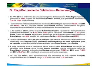 1. Na RAIS 2013, os rendimentos dos vínculos empregatícios declarados como Pretos/Negros registraram
ganho real de 4,55%, superior aos trabalhadores Pardos e Brancos, que apresentaram incremento de
3,86% e 3,76%, respectivamente.
2. Os rendimentos médios dos trabalhadores classificados Pretos/Negros representam 70,12%, em 2013,
ante 69,58%, em 2012, daqueles auferidos pelos Brancos, indicando continuidade da redução da
disparidade entre os rendimentos recebidos pelos respectivos assalariados formais.
3. 3. No tocante ao Gênero, verifica-se que a Mulher Preta/ Negra foi a que obteve o maior percentual de
aumento nos rendimentos, de 4,71% frente 3,88% para a classificada como Branca e 3,76% para a
Parda. Quanto aos Homens, a liderança no aumento real em 2013 ocorreu para aqueles trabalhadores
Pretos/Negros, de 4,80%, seguidos dos trabalhadores Pardos (4,08%) e dos Brancos (3,91%).
4. Os dados de rendimento médio por grau de instrução e por raça/cor demonstram que os trabalhadores
classificados como Brancos auferem rendimentos médios superiores em todos os níveis de graus
de instrução, em relação aos trabalhadores declarados como Pretos/Negros e como Pardos.
5. A maior disparidade entre os rendimentos médios auferidos pelos Pretos/Negros, em relação aos
percebidos pelos Brancos, ocorre no nível Superior Completo, onde os rendimentos médios dos
Pretos/Negros versus os rendimentos dos Brancos representavam 71,92% em 2013, sendo 71,41%
em 2012 e 70,42% em 2011, sinalizando um processo contínuo de recuperação.
6. No caso dos Pardos, essa representatividade dos rendimentos no nível Superior Completo,
comparativamente aos dos Brancos, atingiu 74,51% em 2013, contra 75,51% em 2012.
IV. Raça/Cor (somente Celetistas) - Remuneração
28
 