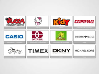 InfantilInfantilInfantilInformática & TecnologiaInformática & TecnologiaInformática & TecnologiaInformática & TecnologiaModaModaModaModaModa