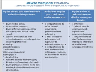 Equipe Mínima para atendimento de
cada 40 usuários por turno
Acréscimo da equipe
para o período de
acolhimento noturno
Equipe mínima no
período diurno aos
sábados, domingos e
feriados
• 1 (um) médico clínico;
• 1 (um) médico psiquiatra;
• 1 (um) enfermeiro com experiência
e/ou formação na área de saúde
mental;
• 5 (cinco) profissionais de nível
universitário pertencentes às seguintes
categorias profissionais:
a) psicólogo;
b) assistente social;
c) enfermeiro;
d) terapeuta ocupacional;
e) pedagogo; e
f) educador físico.
• 4 (quatro) técnicos de enfermagem;
• 4 (quatro) profissionais de nível médio;
• 1 (um) profissional de nível médio para
a realização de atividades de natureza
administrativa.
• 1 (um) profissional de
saúde de nível
universitário,
preferencialmente
enfermeiro;
• 3 (três) técnicos de
enfermagem, sob
supervisão do
enfermeiro do serviço; e
• 1 (um) profissional de
nível fundamental ou
médio para a realização
de atividades de natureza
administrativa
• 1 enfermeiro
• 3 (três) técnicos de
enfermagem, sob
supervisão do
enfermeiro do serviço;
• 1 (um) profissional de
nível fundamental ou
médio para a realização
de atividades de
natureza administrativa
ATENÇÃO PSICOSSOCIAL ESTRATÉGICA
Centro de Atenção Psicossocial Álcool e Drogas CAPS AD III (24 horas)
 