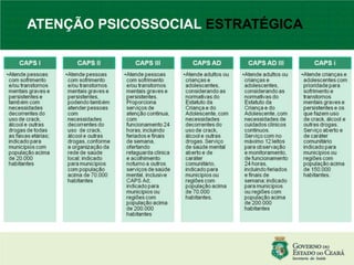 ATENÇÃO PSICOSSOCIAL ESTRATÉGICA
 