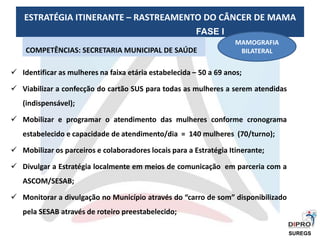 ESTRATÉGIA ITINERANTE – RASTREAMENTO DO CÂNCER DE MAMA
COMPETÊNCIAS: SECRETARIA MUNICIPAL DE SAÚDE
 Identificar as mulheres na faixa etária estabelecida – 50 a 69 anos;
 Viabilizar a confecção do cartão SUS para todas as mulheres a serem atendidas
(indispensável);
 Mobilizar e programar o atendimento das mulheres conforme cronograma
estabelecido e capacidade de atendimento/dia = 140 mulheres (70/turno);
 Mobilizar os parceiros e colaboradores locais para a Estratégia Itinerante;
 Divulgar a Estratégia localmente em meios de comunicação em parceria com a
ASCOM/SESAB;
 Monitorar a divulgação no Município através do “carro de som” disponibilizado
pela SESAB através de roteiro preestabelecido;
FASE I
MAMOGRAFIA
BILATERAL
SUREGS
 