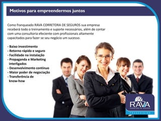 Como franqueado RAVA CORRETORA DE SEGUROS sua empresa
receberá todo o treinamento e suporte necessários, além de contar
com uma consultoria efeciente com profissionais altamente
capacitados para fazer se seu negócio um sucesso.
- Baixo investimento
- Retorno rápido e seguro
- Facilidade na instalação
- Propaganda e Marketing
interligados
- Desenvolvimento contínuo
- Maior poder de negociação
- Transferência de
know-how
 