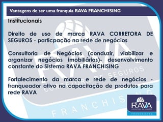 Institucionais
Direito de uso de marca RAVA CORRETORA DE
SEGUROS - particpação na rede de negócios
Consultoria de Negócios (conduzir, viabilizar e
organizar negócios imobiliários)- desenvolvimento
constante do Sistema RAVA FRANCHISING
Fortalecimento da marca e rede de negócios -
franqueador ativo na capacitação de produtos para
rede RAVA
 