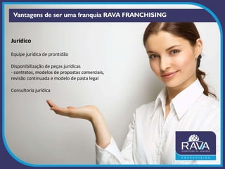 Jurídico
Equipe jurídica de prontidão
Disponibilização de peças jurídicas
- contratos, modelos de propostas comerciais,
revisão continuada e modelo de pasta legal
Consultoria jurídica
 