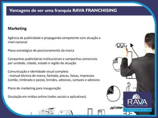 Marketing
Agência de publicidade e propaganda competente com atuação a
nível nacional
Plano estratégico de posicionamento da marca
Campanhas publicitárias institucionais e campanhas comerciais
por unidade, cidade, estado e região de atuação
Comunicação e identidade visual completa
- manual técnico de marca, fachada, placas, faixas, impressos
(cartão, timbrado e pasta), brindes, adesivos, cartazes e adesivos
Plano de marketing para inauguração
Divulação em mídias online (redes sociais e aplicativos)
 