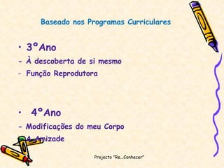 3ºAno - À descoberta de si mesmo Função Reprodutora   4ºAno - Modificações do meu Corpo - A Amizade Projecto "Re...Conhecer"  Baseado nos Programas Curriculares 