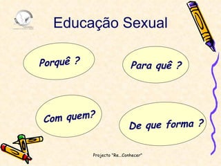 Educação Sexual Projecto "Re...Conhecer"  Porquê ? Para quê ? Com quem? De que forma ? 