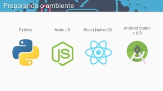 Preparando o ambiente
React Native Cli Android Studio
> 6.0
Node JSPython
 