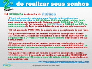 Uma oportunidade para realizar todos os seus sonhos!
A é através do
Você vai pagando, todo mês, uma Parcela de Investimento e
Participação no valor de R$100,00 ou 13,8% do salário mínimo, junto
com todos os participantes do Sistema (sendo R$60,00 ou 8,3% do
salário mínimo de Participação no e R$40,00 ou 5,5% do
salário mínimo de Taxa de Administração que vem no boleto mensal);
E vai ganhando de acordo com o crescimento de sua rede;
E quando você obtiver um número de pontos consignados, exatos
, é acionado um gatilho e você recebe R$15.000,00* ou
o equivalente a 21 vezes o valor do salário mínimo depositados em sua
conta/cartão;
E quando você obtiver um número de pontos consignados, exatos
, é acionado um gatilho e você recebe R$35.000,00* ou
o equivalente a 48 vezes o valor do salário mínimo depositados em sua
conta/cartão;
E quando você obtiver um número de pontos consignados, exatos
, é acionado um gatilho e você recebe R$100.000,00*
ou o equivalente a 138 vezes o valor do salário mínimo depositados em
sua conta/cartão;
*Sobre o valor recebido incidirá os impostos devidos e o IOF de 3% da RF.
*Vide informações no Manual de Participação e Procedimentos
 