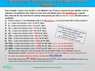 Uma oportunidade para realizar todos os seus sonhos!
Este exemplo é para você receber o seu dinheiro em 12 meses a partir de sua Adesão: você se
cadastra e no primeiro mês coloca os seus três convidados para sua Qualificação, a partir
daí, cada um de sua rede deverá colocar uma pessoa por mês (inclusive você), ficando assim o
resultado:
1) VOCÊ COLOCA 3 NO PRIMEIRO MÊS E SE QUALIFICA, AI NO SEGUNDO MÊS VOCÊS SERÃO 4
2) 4 – CADA UM COLOCA UM = 8 NO 2º MÊS;
3) 8 – CADA UM COLOCA UM = 16 NO 3º MÊS;
4) 16 – CADA UM COLOCA UM = 32 NO 4º MÊS;
5) 32 – CADA UM COLOCA UM = 64 NO 5º MÊS;
6) 64 – CADA UM COLOCA UM = 128 NO 6º MÊS;
7) 128 – CADA UM COLOCA UM - 256 NO 7º MÊS;
8) 256 – CADA UM COLOCA UM = 512 NO 8º MÊS;
9) 512 – CADA UM COLOCA UM = 1.024 NO 9º MÊS;
10) 1024 – CADA UM COLOCA UM = 2.048 NO 10º MÊS (AQUI VC RECEBE R$15.000,00);
11) 2048 – CADA UM COLOCA UM = 4.096 NO 11º MÊS (AQUI VC RECEBE R$35.000,00);
12) 4096 – CADA UM COLOCA UM = 8.192 NO 12º MÊS (AQUI VC RECEBE R$100.000,00).
 QUANDO VOCÊ CHEGAR A ESTE PATAMAR TERÁ JÁ RECEBIDO TODO O SEU DINHEIRO, MAIS AS
PREMIAÇÕES DA REDE: NOTEBOOK OU TABLET, TV DE 40’, VIAGEM NO BRASIL COM ACOMPANHANTE.
 JÁ TERÁ UMA RENDA RESIDUAL MENSAL DE MAIS DE
 E QUANDO CHEGAR AO 9º nível, PARTICIPAÇÃO DE NOS LUCROS DA EMPRESA (DIVIDIDO ENTRE
TODOS OS QUE ESTARÃO NESTE NÍVEL, ENQUANTO ESTIVER NESTE NÍVEL).
 