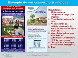 Uma oportunidade para realizar todos os seus sonhos!
AQUISIÇÃO DE BENS | QUITAÇÃO DE FINANCIAMENTO
RESIDENCIAL | COMERCIAL | TERRENOS
CONSTRUÇÃO | REFORMA | CAPITAL DE GIRO
CRÉDITO ENTRADA 230 PARCELAS
R$ 100.000,00 R$ 3.728,10 R$ 528,10
R$ 150.000,00 R$ 5.592,15 R$ 792,15
R$ 200.000,00 R$ 7.456,20 R$ 1.056,20
R$ 250.000,00 R$ 9.320,26 R$ 1.320,26
R$ 300.000,00 R$ 11.184,31 R$ 1.584,31
R$ 350.000,00 R$ 13.048,36 R$ 1.848,36
R$ 400.000,00 R$ 14.912,41 R$ 2.112,41
R$ 500.000,00 R$ 20.265,00
238 x R$
2.410,00
Desvantagens:
1. Muito oneroso;
2. Tempo muito longo (200
meses);
3. Valor da prestação muito
alta;
4. Você depende de
sorteio, pagamento de
todas as parcelas ou lance
muito alto;
5. Além de tudo ainda paga
uma Taxa de
Administração referente a
10% do valor mensal;
6. Tem que ter nome limpo;
7. Provar renda compatível;
8. Etc.
 