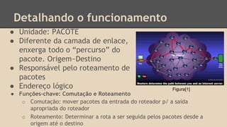Detalhando o funcionamento 
● Unidade: PACOTE 
● Diferente da camada de enlace, 
enxerga todo o “percurso” do 
pacote. Origem~Destino 
● Responsável pelo roteamento de 
pacotes 
● Endereço lógico 
● Funções-chave: Comutação e Roteamento 
o Comutação: mover pacotes da entrada do roteador p/ a saída 
apropriada do roteador 
o Roteamento: Determinar a rota a ser seguida pelos pacotes desde a 
origem até o destino 
Figura[1] 
 