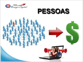 Apresentação Oficial GRUPO Recarga e Capital - ARESPERFUMES