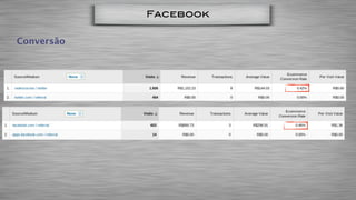Facebook


Conversão
 