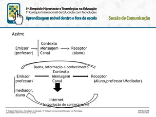 Assim:
Emissor
(professor)

Contexto
Mensagem
Canal

Receptor
(aluno)

Dados, informação e conhecimento

Emissor
professor/

Contexto
Mensagem
Canal

Receptor
(Aluno,professor/Mediador)

mediador,
aluno
Internet
Apropriação do conhecimento
5º Simpósio Hipertexto e Tecnologias na Educação e 1º Colóquio Internacional de Educação com Tecnologias
Aprendizagem móvel dentro e fora da escola

UFPE.Recife/PE
Novembro/2013

 