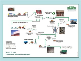 Ricardo Menezes Out 2007 
 