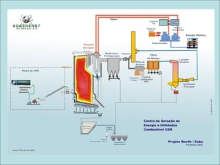 Ricardo Menezes Out 2007 
 