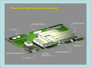Ricardo Menezes Out 2007 
Planta de Preparação ddoo ccoommbbuussttíívveell 
 