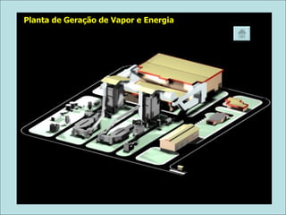 Ricardo Menezes Out 2007 
Planta de Geração ddee VVaappoorr ee EEnneerrggiiaa 
 