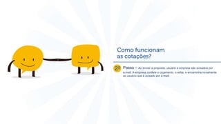 Passo – Ao enviar a proposta, usuário e empresa são avisados por
e-mail. A empresa confere o orçamento, o edita, e encaminha novamente
ao usuário que é avisado por e-mail;
 