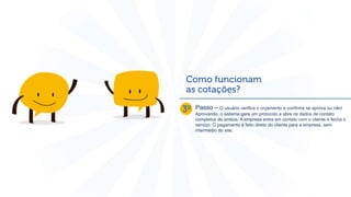 Passo – O usuário verifica o orçamento e confirma se aprova ou não!
Aprovando, o sistema gera um protocolo e abre os dados de contato
completos de ambos. A empresa entra em contato com o cliente e fecha o
serviço. O pagamento é feito direto do cliente para a empresa, sem
intermédio do site;
 