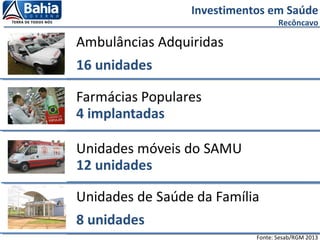 Investimentos em Saúde
Recôncavo
Fonte: Sesab/RGM 2013
 