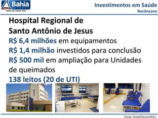 Investimentos em Saúde
Recôncavo
Hospital Regional de
Santo Antônio de Jesus
R$ 6,4 milhões em equipamentos
R$ 1,4 milhão investidos para conclusão
R$ 500 mil em ampliação para Unidades
de queimados
138 leitos (20 de UTI)
Fonte: Sesab/Secom2013
 