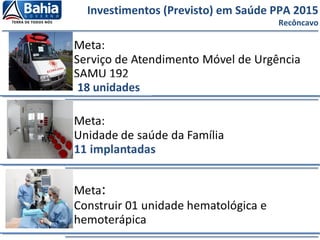 Investimentos (Previsto) em Saúde PPA 2015
Recôncavo
18 unidades
 