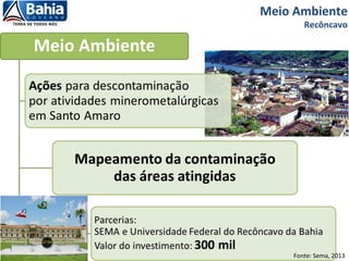 Meio Ambiente
Recôncavo
Fonte: Sema, 2013
 