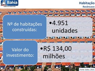Habitação
Recôncavo
Fonte: Sedur, 2013
 