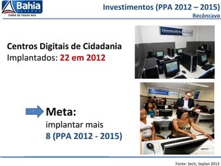 Investimentos (PPA 2012 – 2015)
Recôncavo
Meta:
implantar mais
8 (PPA 2012 - 2015)
Fonte: Secti, Seplan 2013
Centros Digitais de Cidadania
Implantados: 22 em 2012
‘
 